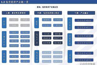 开云app苹果官网下载安装包截图2